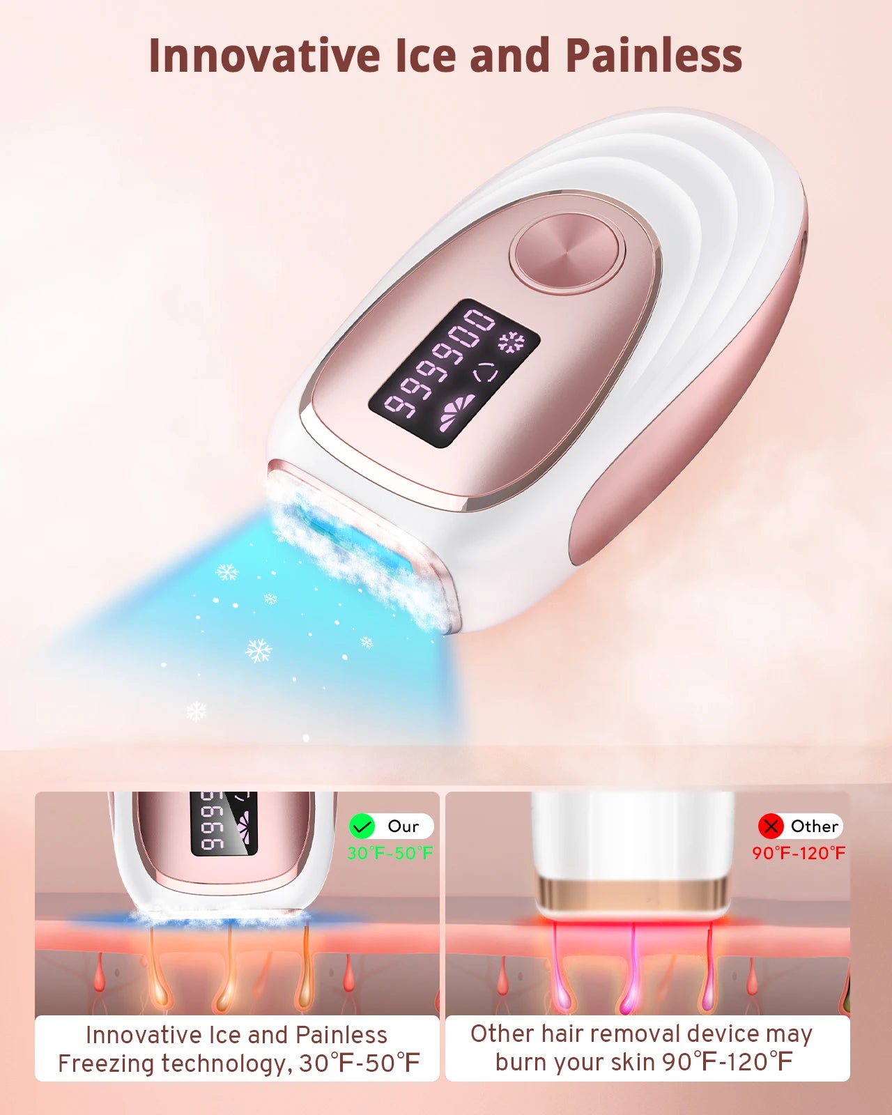 Ice Cooling IPL Hair Removal Women Men Upgraded 999,900 Flashes 5