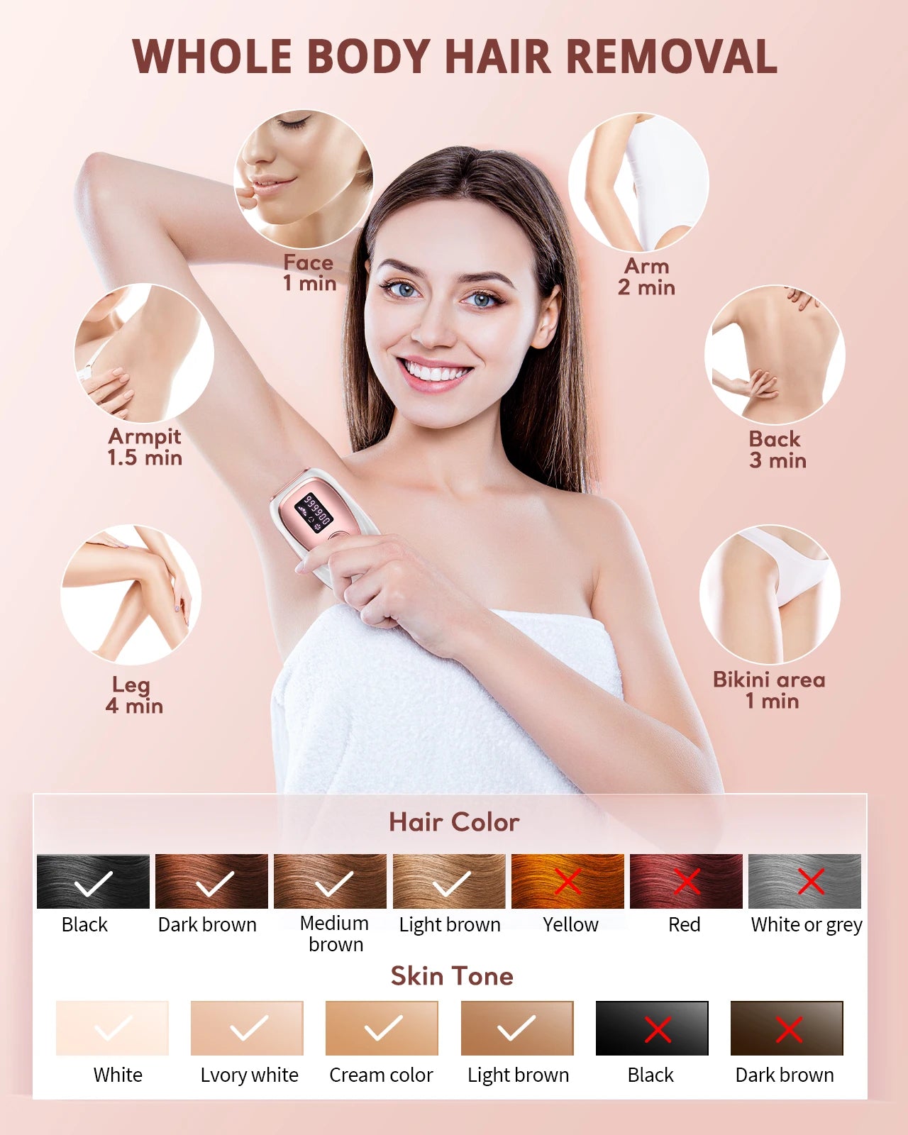 Ice Cooling IPL Hair Removal Women Men Upgraded 999,900 Flashes 5