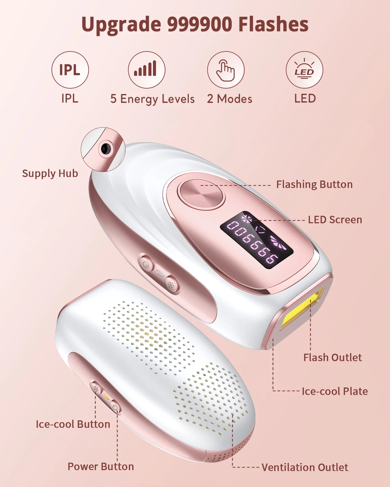 Ice Cooling IPL Hair Removal Women Men Upgraded 999,900 Flashes 5